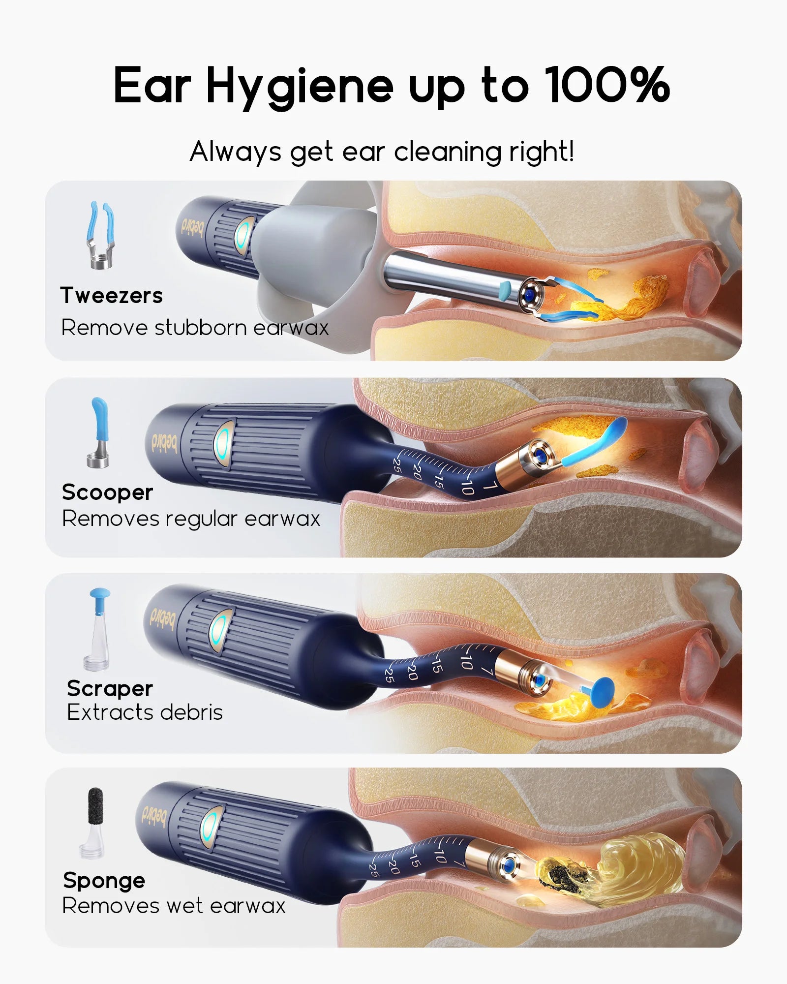 2025 New  Earsight plus I35R Visual Ear Cleaner Earpick Bendable HD Clipable Tweezers All-In-1 Ear Rod Earwax Removal Kits