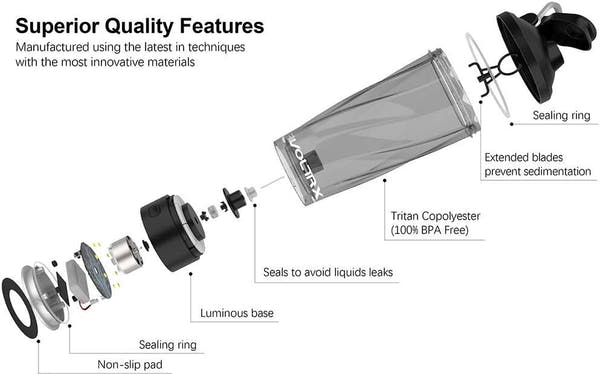 VOLTRX Premium Electric Protein Shaker Bottle, Made with Tritan - BPA Free - 24