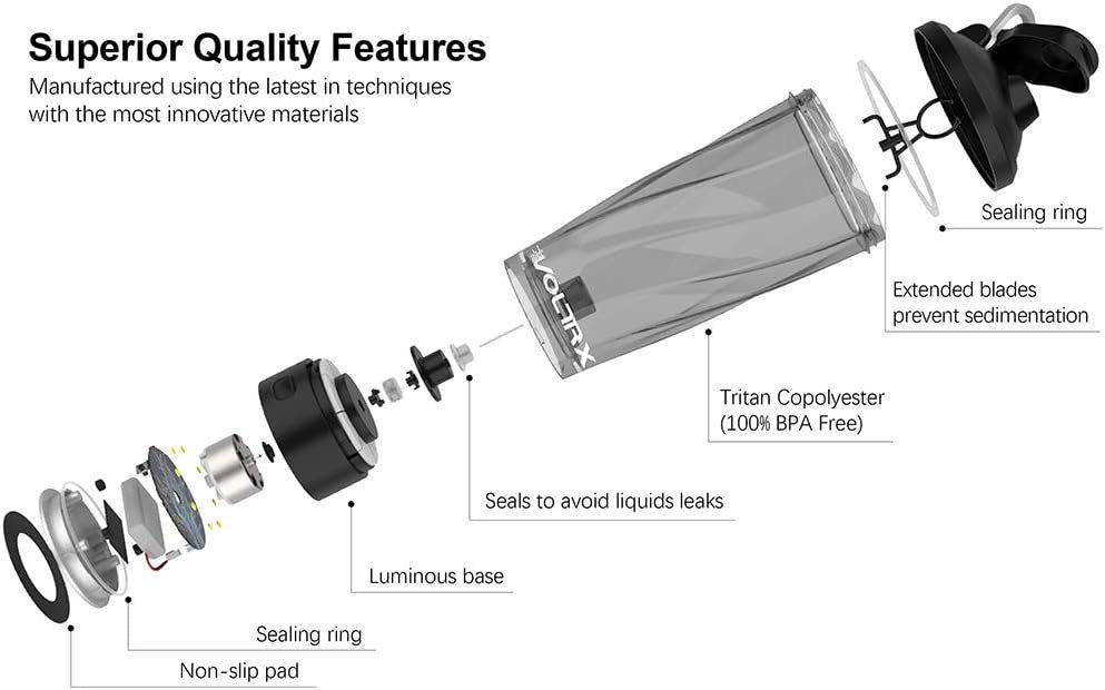 VOLTRX Premium Electric Protein Shaker Bottle, Made with Tritan - BPA Free - 24