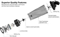 VOLTRX Premium Electric Protein Shaker Bottle, Made with Tritan - BPA Free - 24